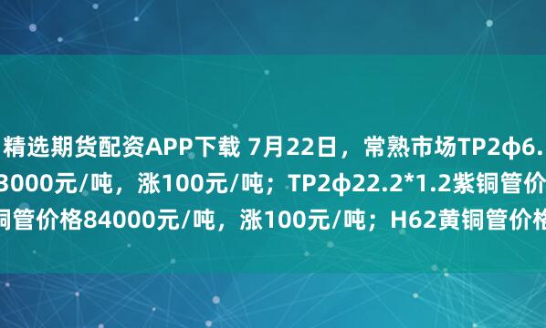精选期货配资APP下载 7月22日，常熟市场TP2φ6.35*0.8紫铜管价格83000元/吨，涨100元/吨；TP2φ22.2*1.2紫铜管价格84000元/吨，涨100元/吨；H62黄铜管价格64700元/吨，平。