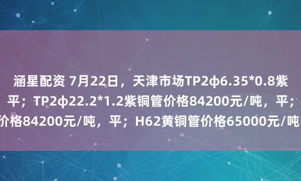 涵星配资 7月22日，天津市场TP2φ6.35*0.8紫铜管价格83100元/吨，平；TP2φ22.2*1.2紫铜管价格84200元/吨，平；H62黄铜管价格65000元/吨，平。