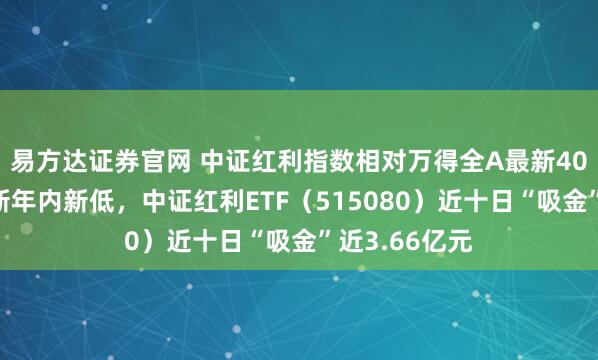 易方达证券官网 中证红利指数相对万得全A最新40日收益差刷新年内新低，中证红利ETF（515080）近十日“吸金”近3.66亿元